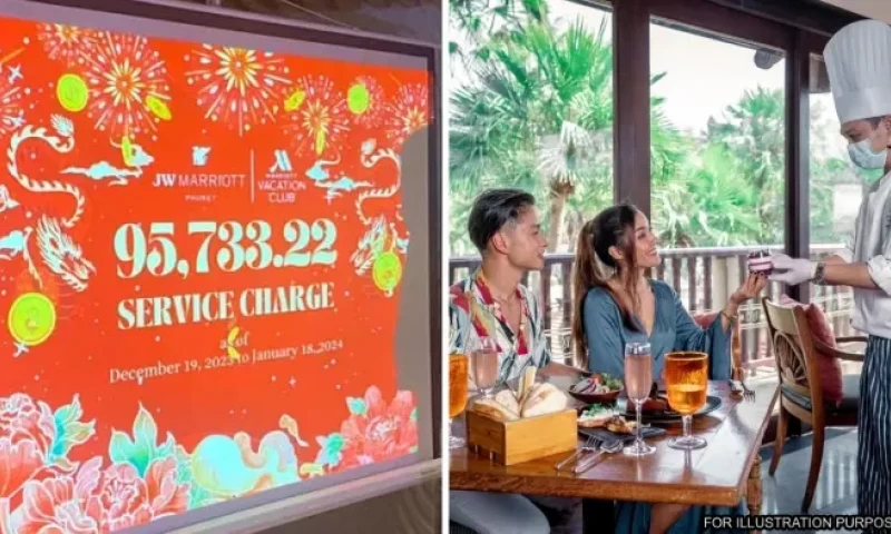 Thailand Hotel Operators Experience Surge in 2023 Sales: Phuket Resort Rewards Staff with RM12.8k Bonus Each