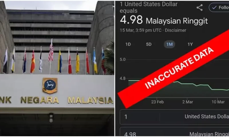 Bank Negara: Google Displays Incorrect Exchange Rate of 1 USD=RM4.98