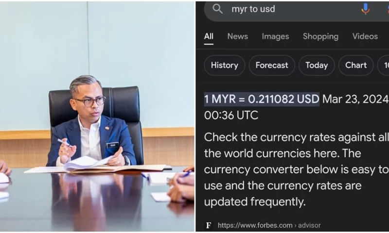 Fahmi: Google Deactivates MYR Currency Converter Widget Due to Technical Challenges