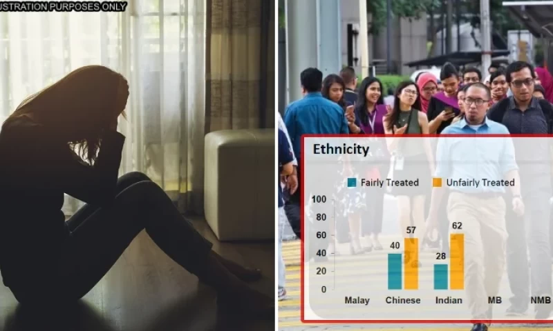 Study: 58% of Malaysian Chinese and Indian Youths Perceive Government Bias and Discrimination