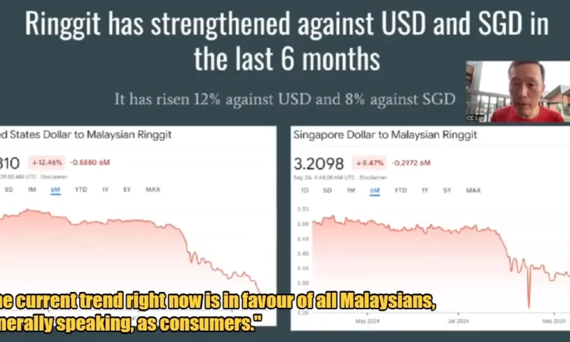 Singapore Financial Analyst Forecasts MYR Could Reach RM3 Against SGD by Next Year