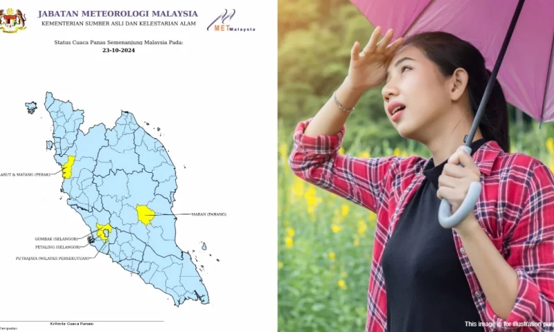 MET Malaysia Issues Level 1 Heatwave Alert for Seven Areas Across the Peninsula